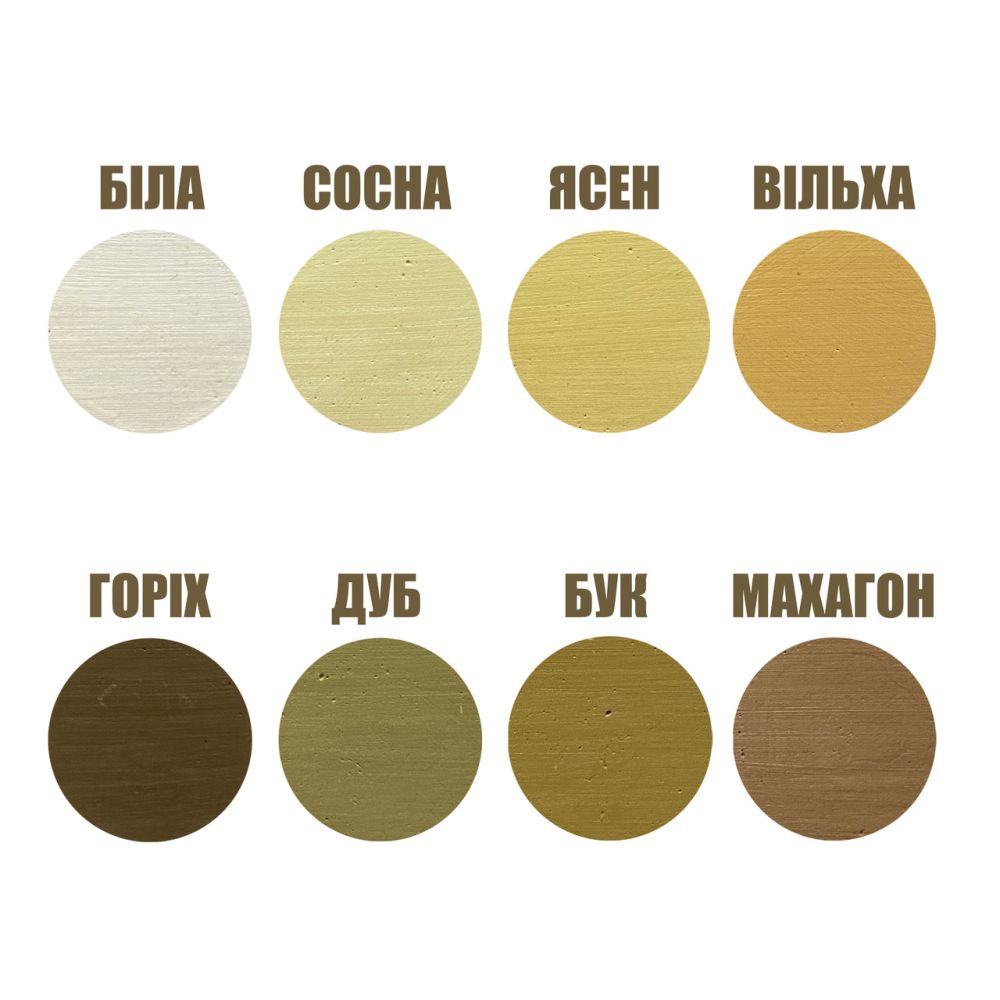 Шпаклівка для Дерева готова до застосування акрилова SkyLine Wood Сосна 400 г